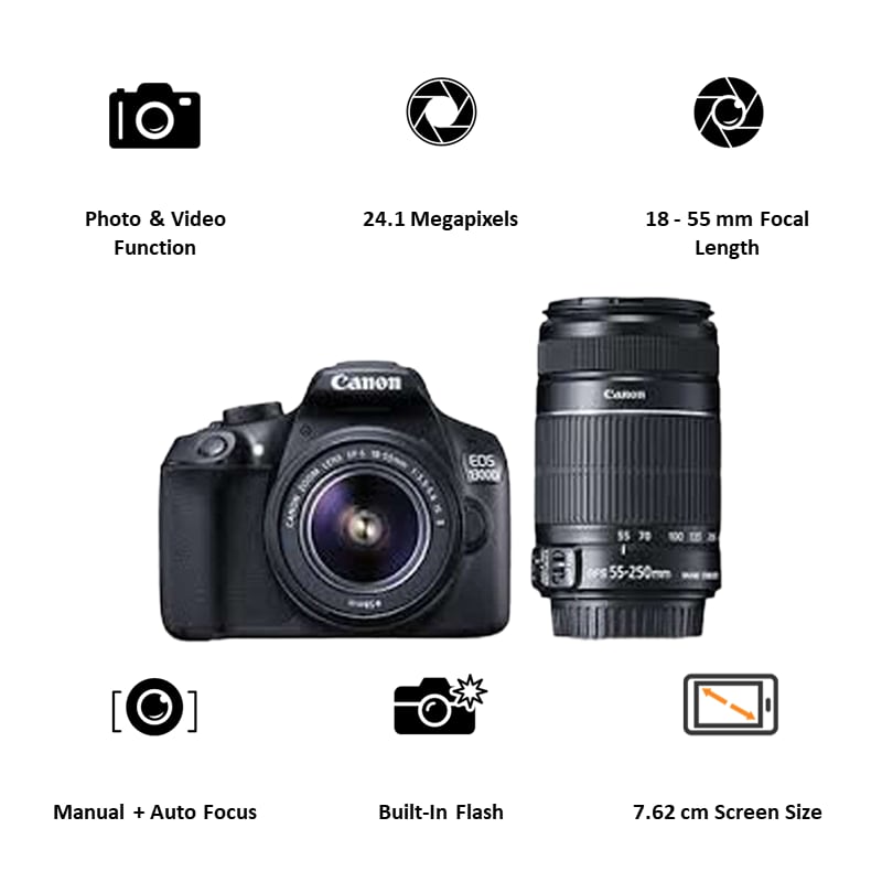 canon eos 1500d dslr camera body  18-55 mm is ii lens